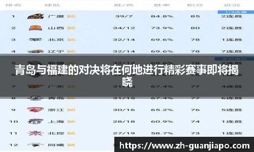 青岛与福建的对决将在何地进行精彩赛事即将揭晓