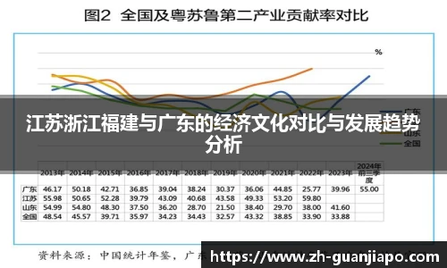 管家婆